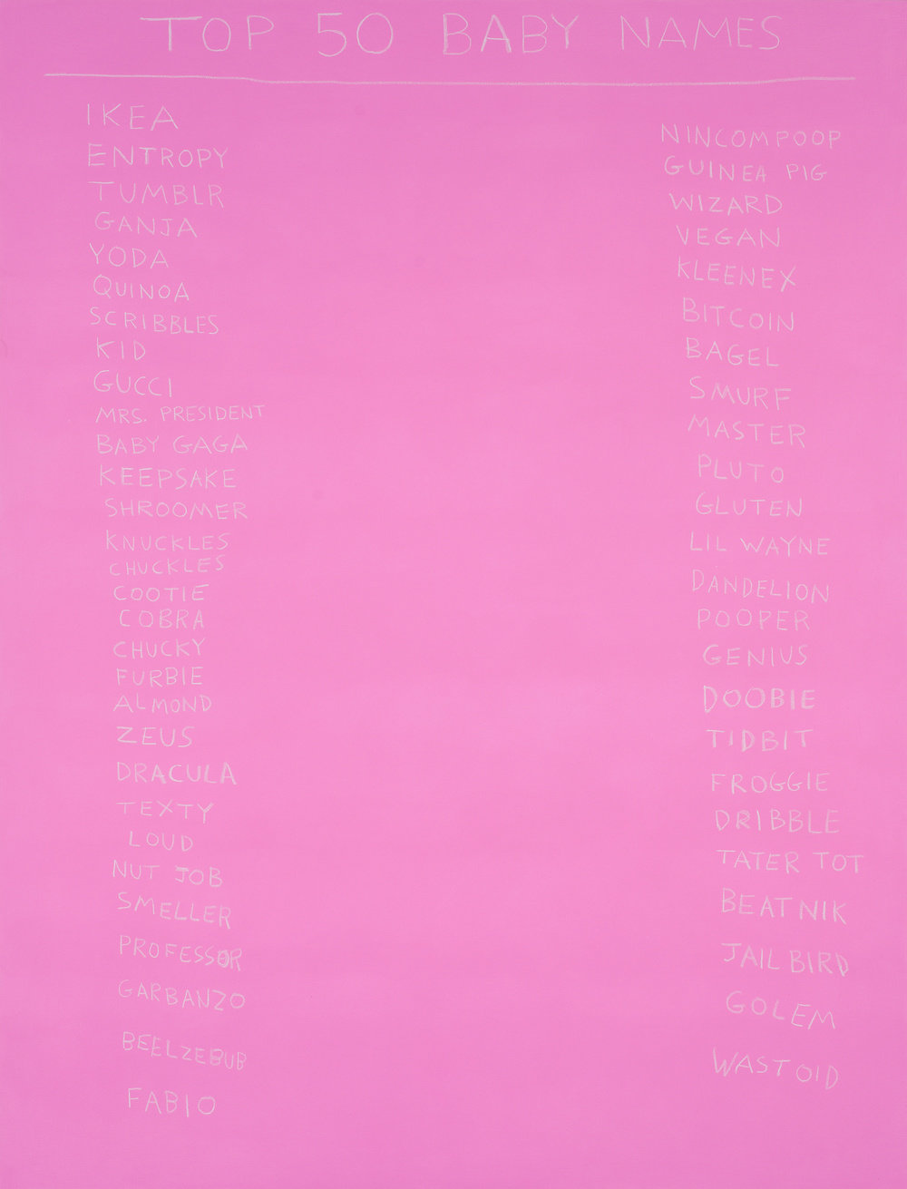 Reeder, top 50 baby names, 2015, wax pastel and acrylic on canvas, 64 x 48 in. 162.56 x 121.92 cm cnon 56.289 photo credit bill orcutt