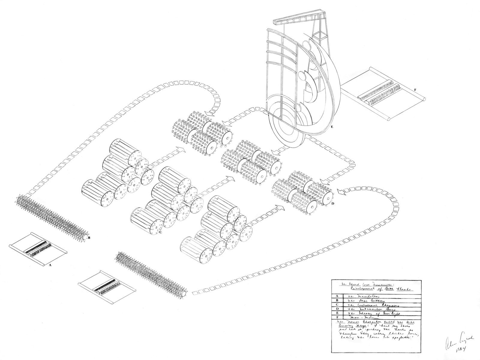 Aycock, the third manoeuvre of war enlargement of both flanks, 1984, pencil on mylar, 36 x 48 in. 